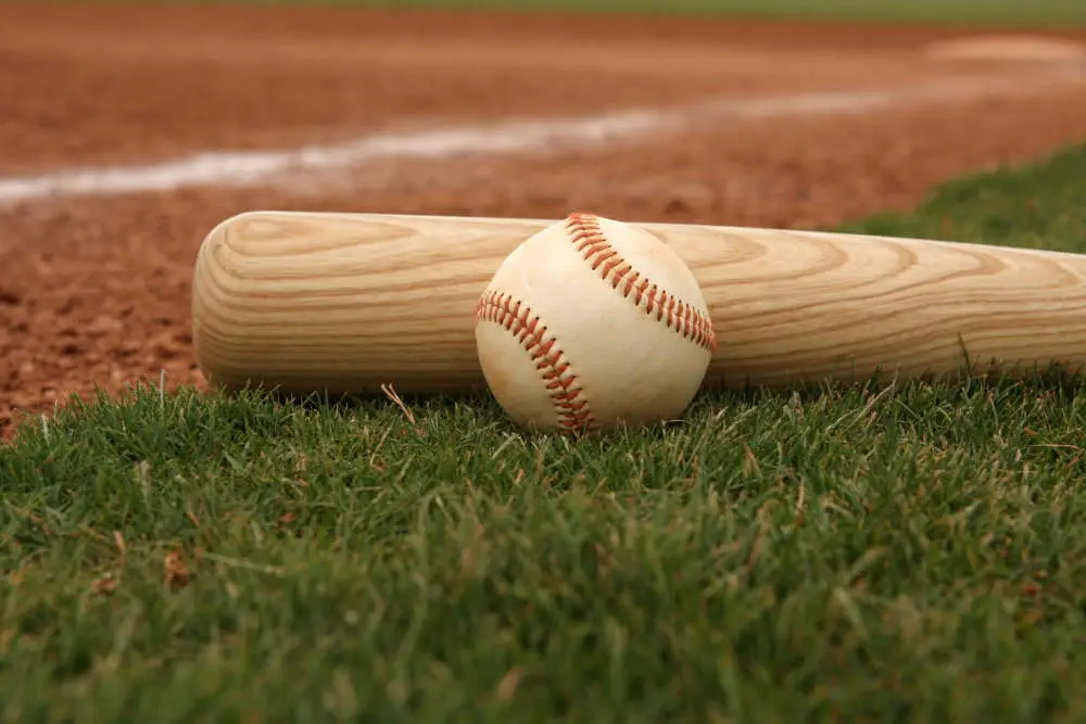 Baseball bat and ball on field
